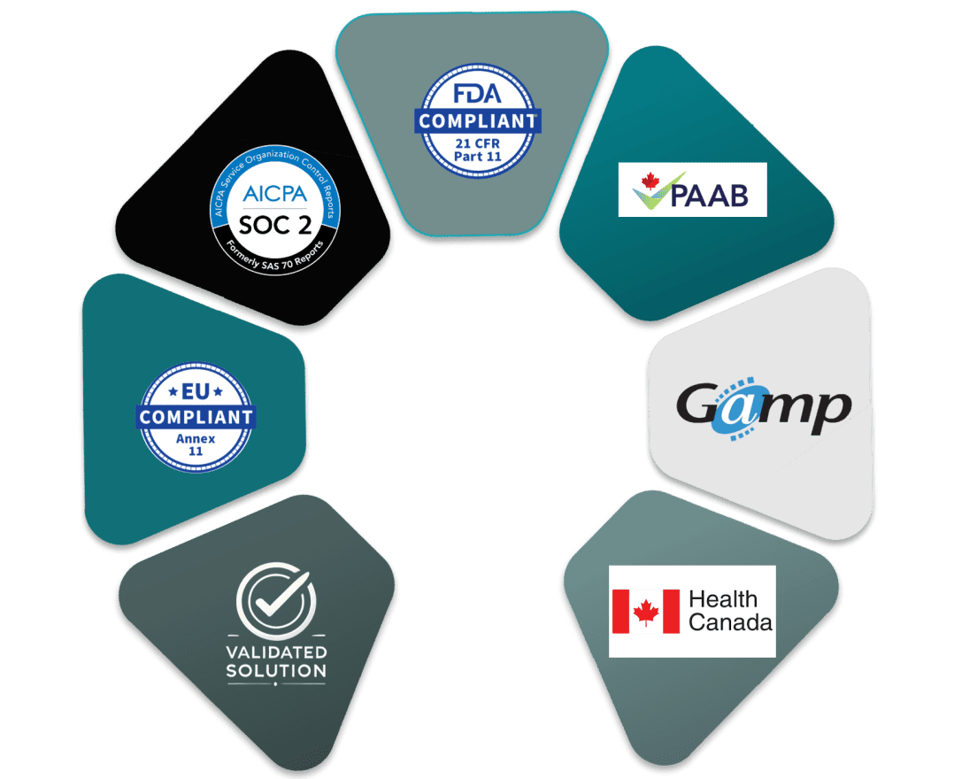 hcp engagement software